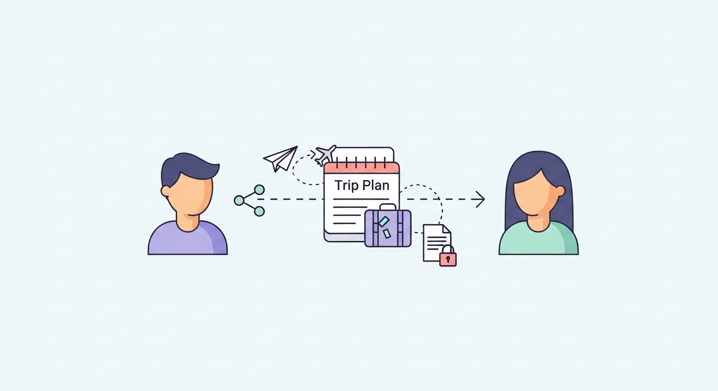 Plans And Key Code Sharing plans with access codes
